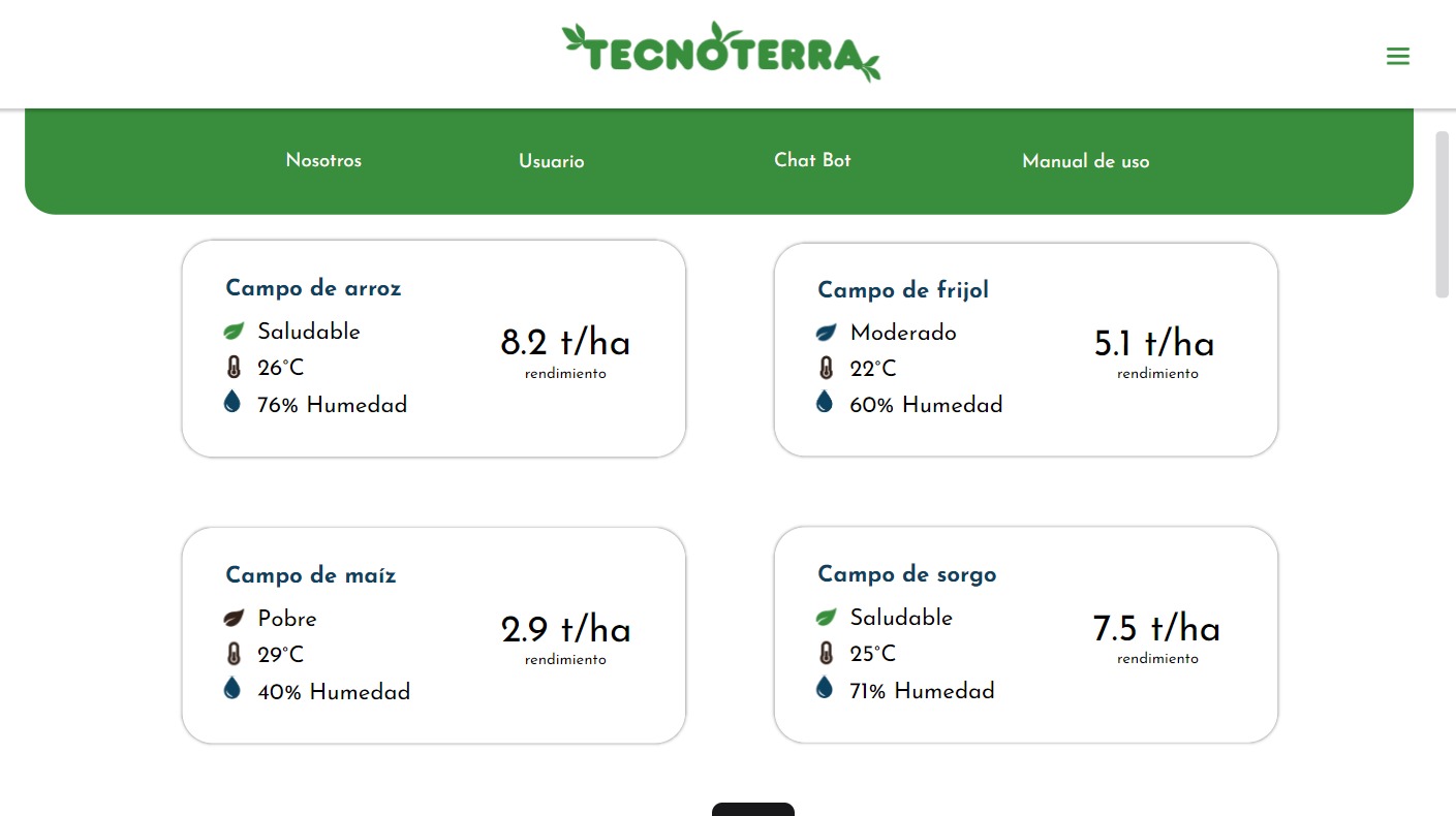 Menú sensor